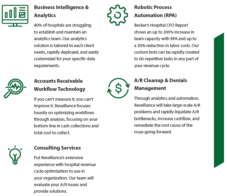 Revelliance Solutions Services